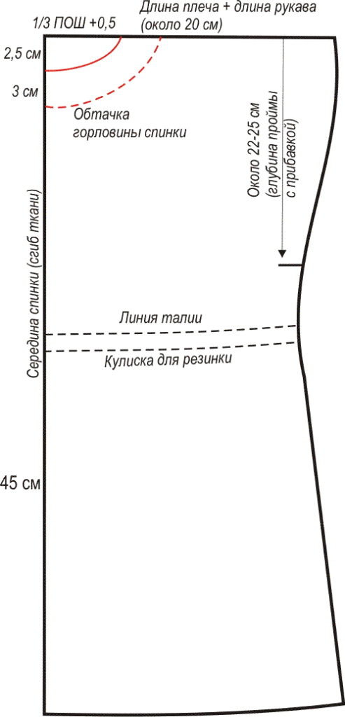 kak-sshit-samomu-plyazhnoe-plate-tunika-shema-vykrojki