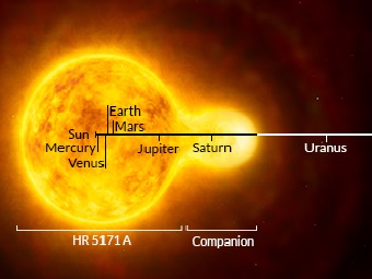 kakaya-samaya-bolshaya-zvezda-vo-vselennoj-UY-SHHita-foto-zvezd-i-giganskih-planet...