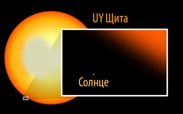 kakaya-samaya-bolshaya-zvezda-vo-vselennoj-UY-SHHita-foto-zvezd-i-giganskih-planet