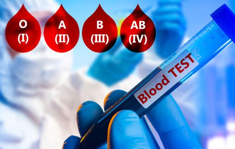 gruppa-krovi-i-rezus-faktor-v-chem-raznitsa-i-otlichie-foto-chetyre-gruppy-krovi