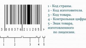 Узнать по штрихкоду про товар по фото